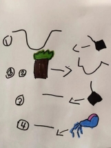 64