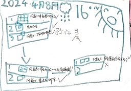 计划1