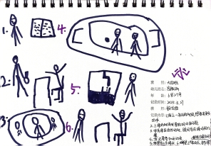 合诊_高胜叫_3