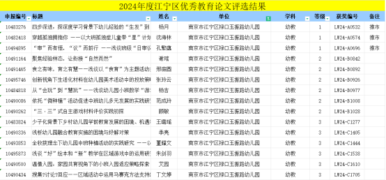 优秀论文