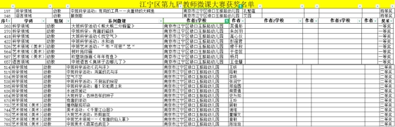微课竞赛