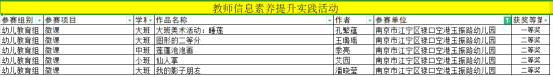 教师信息素养提升实践活动