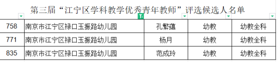 优青