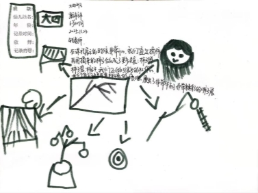 e17aed4af1b7aec0de0427169a45cc88